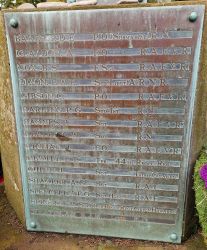 5. WW2 Names